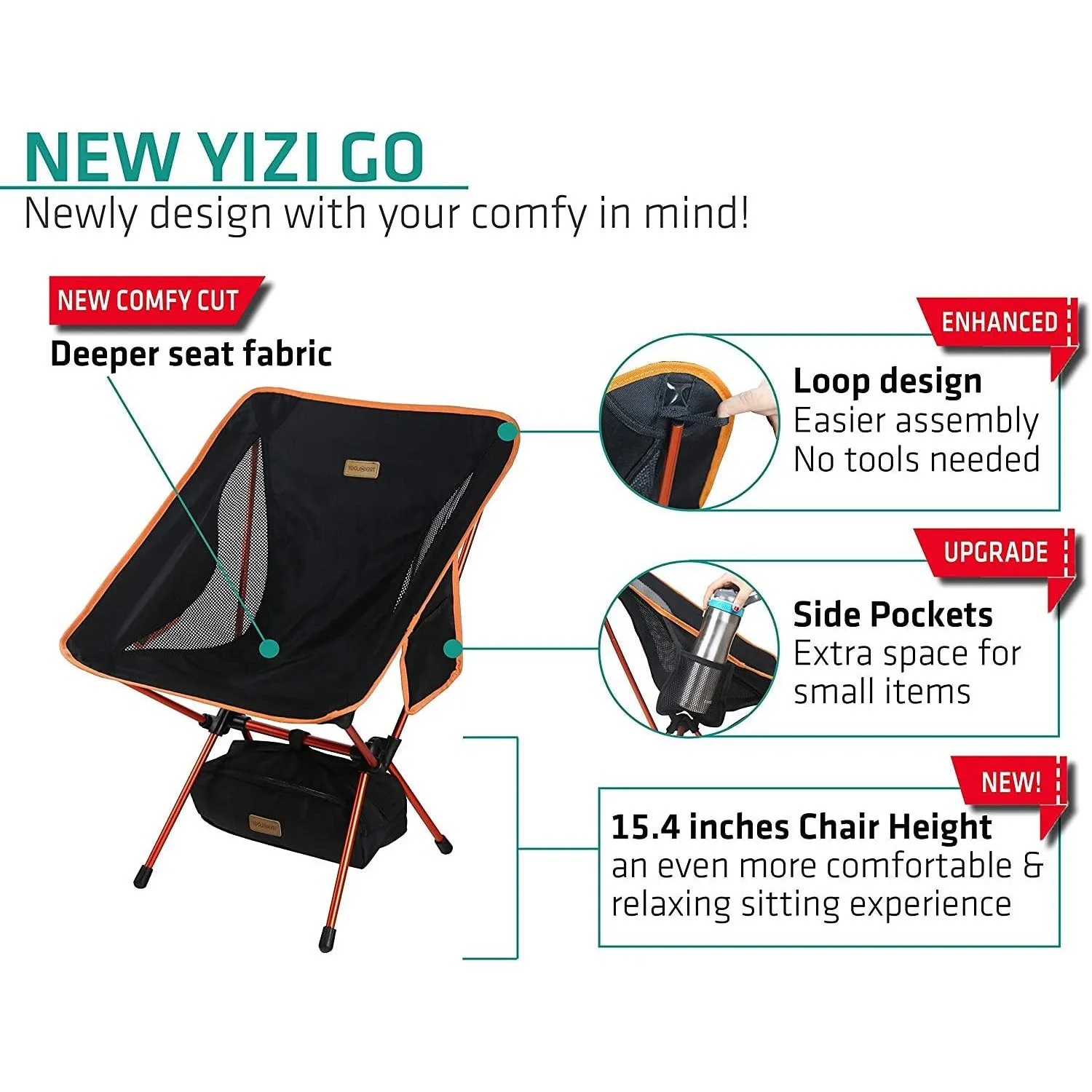 2pc Camping Chair, Outdoor Chair, Beach Chair Folding Chair Stool TREKOLOGY YIZI GO Portable Camping Chair Lightweight Camping Chairs for Adult Camp Chair Hiking Chair Picnic Chair Compact Collapsible