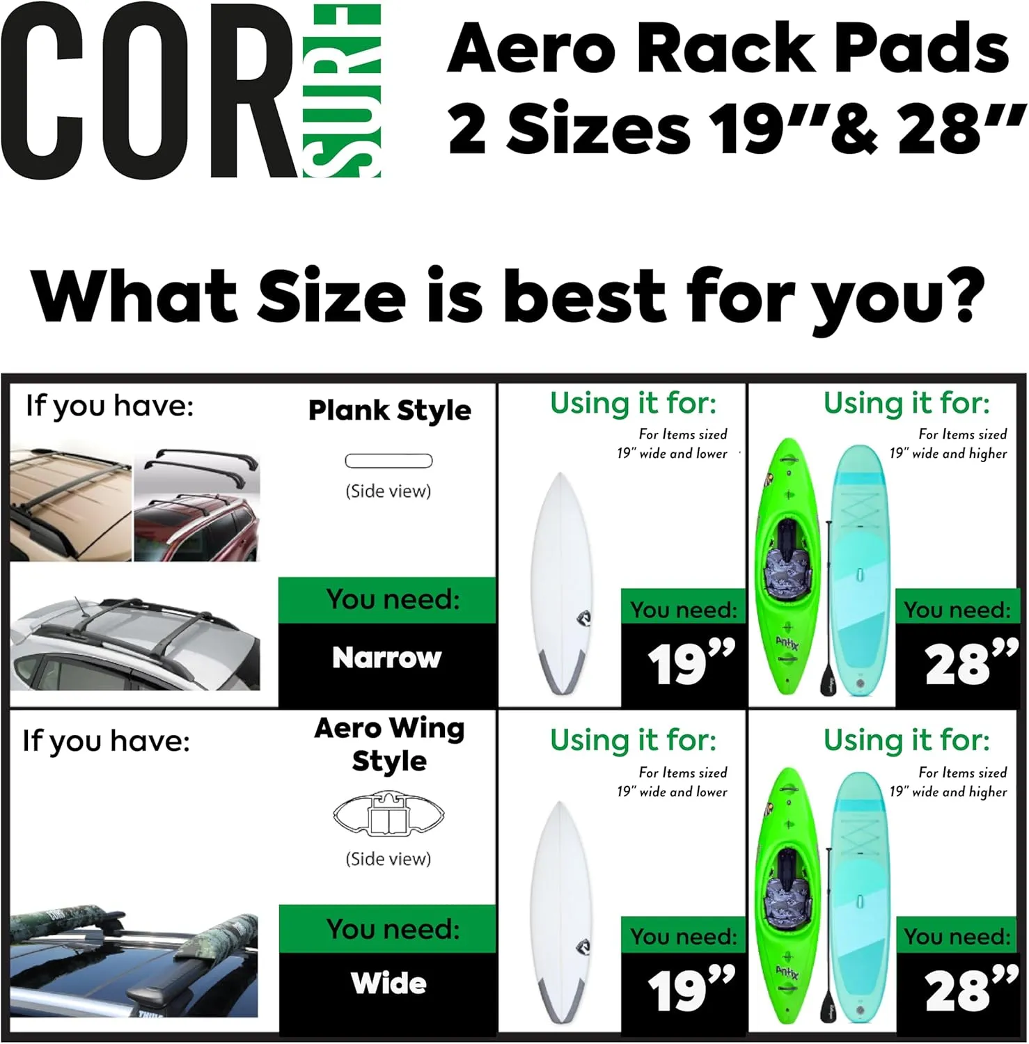 Aero Car Roof Soft Rack Pad (Pair) for Surfboard, Kayak, Snowboard, Canoe, SUP and Paddleboard for Wide Aero Style Bars (Hawaiian Green, 28" Wide)