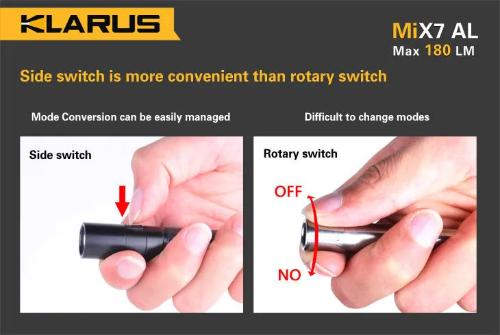 Klarus MiX7 AL CREE XP-G2 1A LED Flashlight 180 Lumen