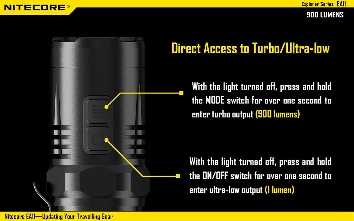 Nitecore EA11 900 Lumens LED Flashlight