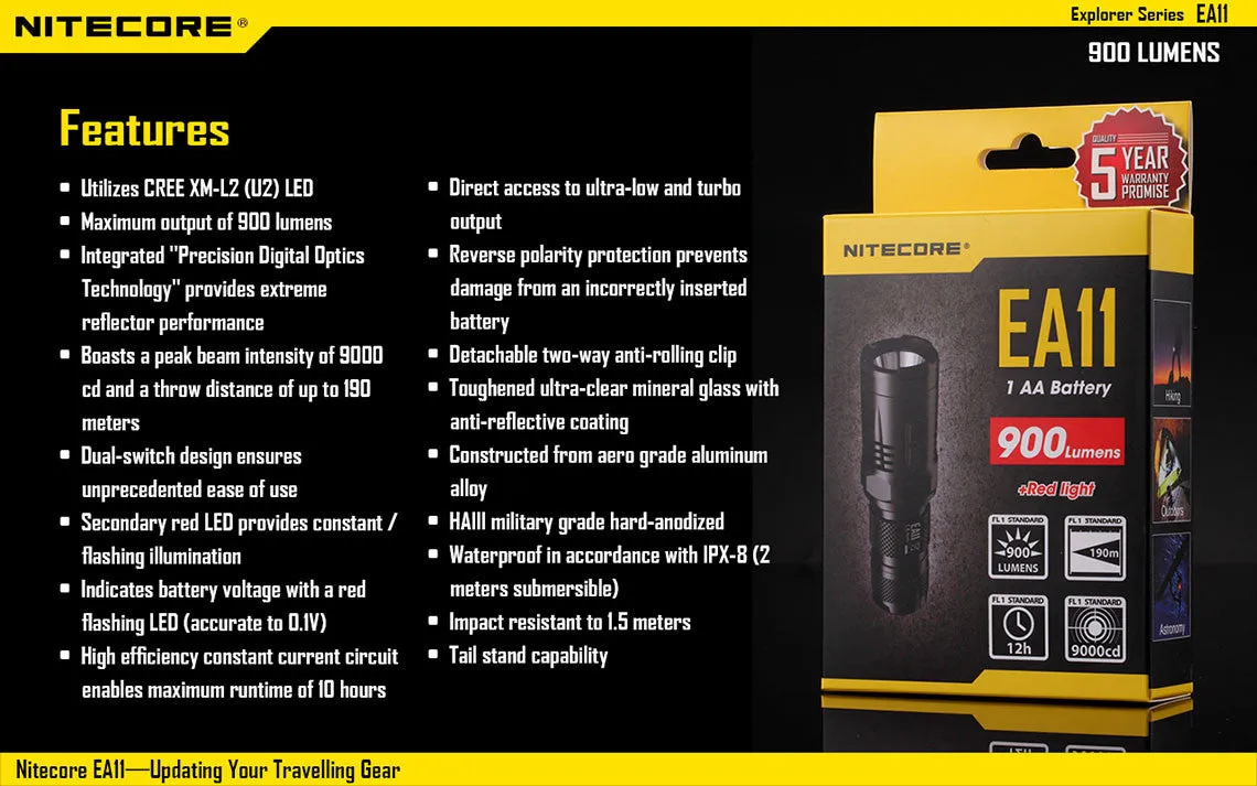 Nitecore EA11 900 Lumens LED Flashlight