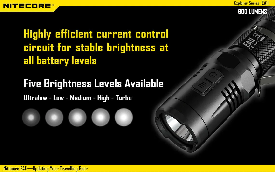 Nitecore EA11 900 Lumens LED Flashlight