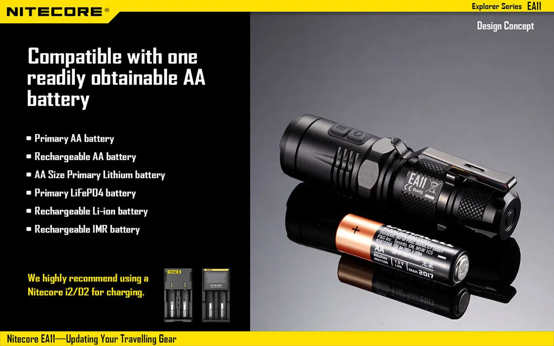 Nitecore EA11 900 Lumens LED Flashlight