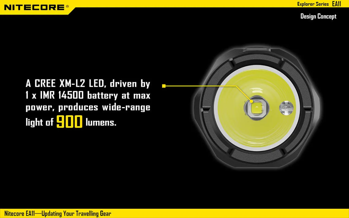 Nitecore EA11 900 Lumens LED Flashlight