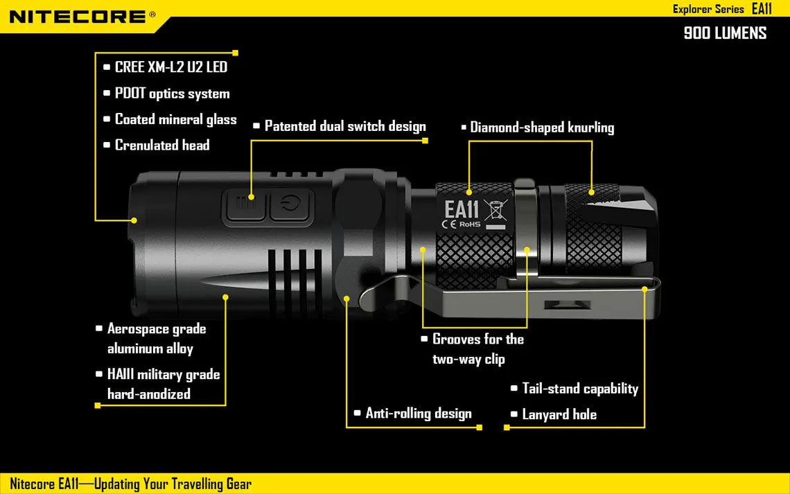 Nitecore EA11 900 Lumens LED Flashlight