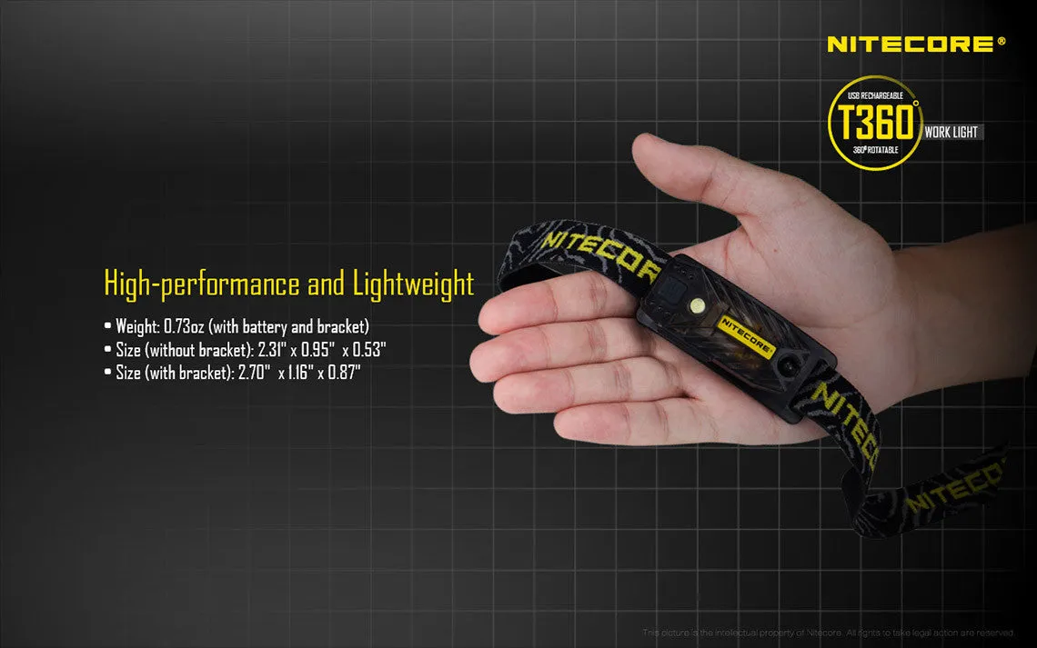 NiteCore T360 USB Rechargable Rotateable LED Headlamp