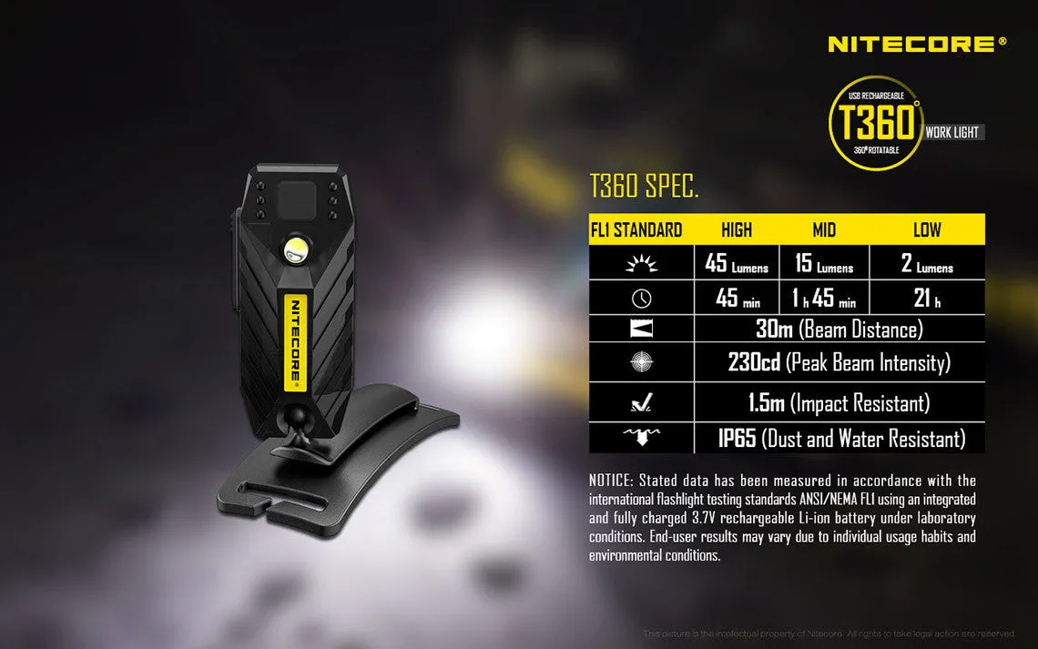 NiteCore T360 USB Rechargable Rotateable LED Headlamp