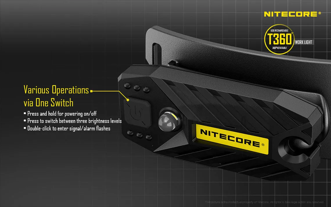NiteCore T360 USB Rechargable Rotateable LED Headlamp