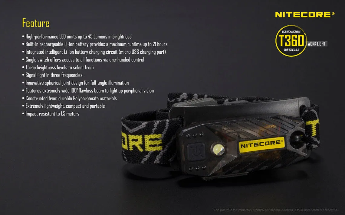 NiteCore T360 USB Rechargable Rotateable LED Headlamp