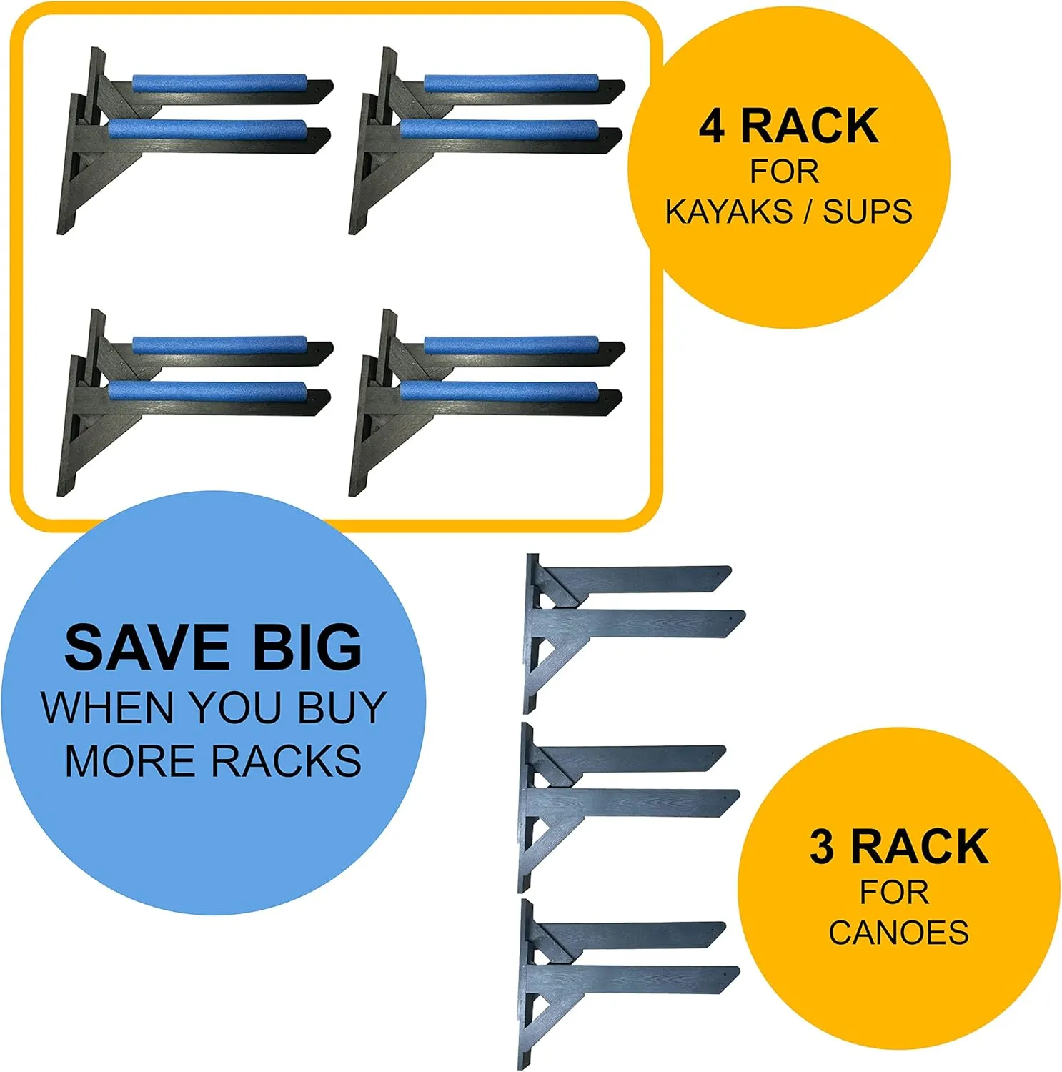 ReRackIt - Outdoor or Indoor Wall Mounted Kayak Rack, SUP Rack, Canoe Rack - Stackable