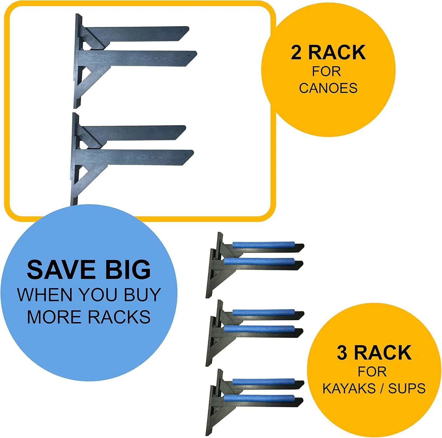ReRackIt - Outdoor or Indoor Wall Mounted Kayak Rack, SUP Rack, Canoe Rack - Stackable