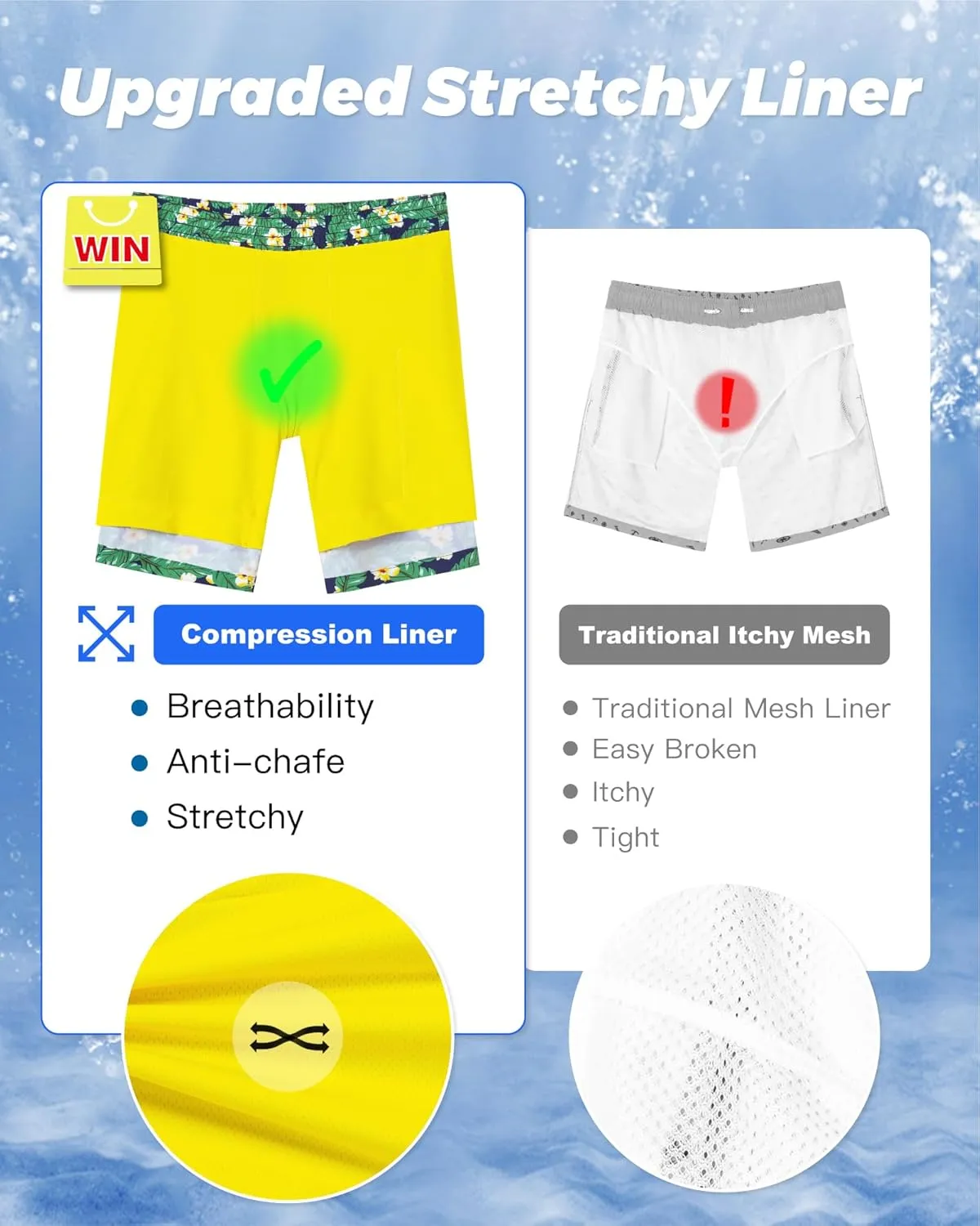 SURF CUZ 9" Mens Swim Trunks with Compression Liner Bathing Suits 2 in 1 Stretch Zipper Pockets Quick Dry