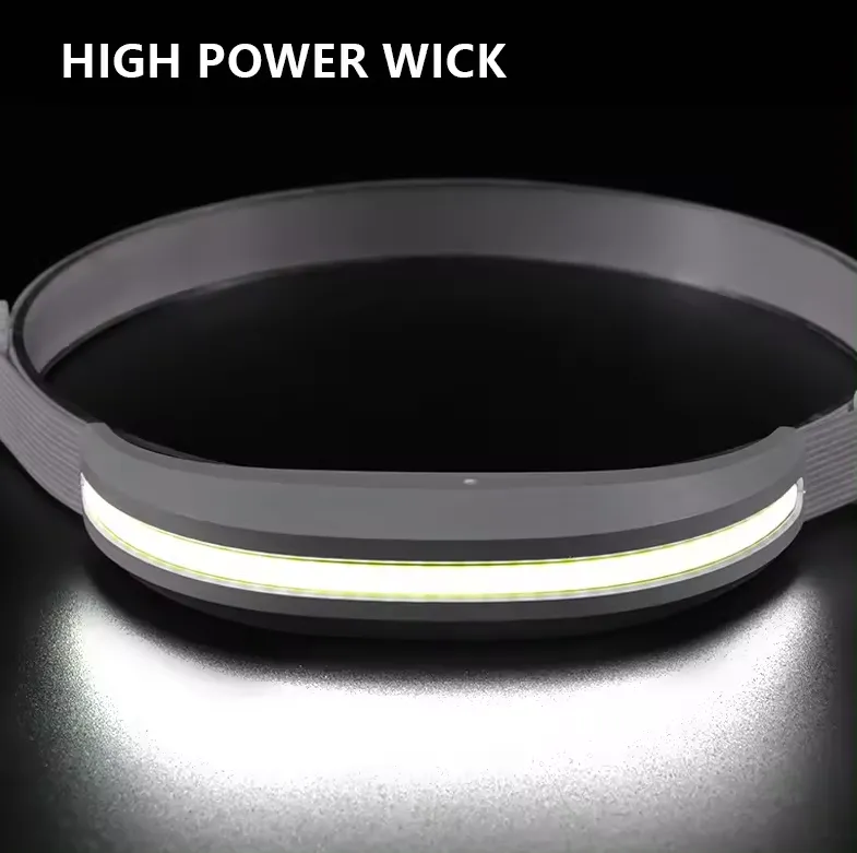 Usb Rechargeable Led Head Lamp With Adjustable Headband Ab-Z1099