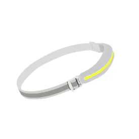 Usb Rechargeable Led Head Lamp With Adjustable Headband Ab-Z1099