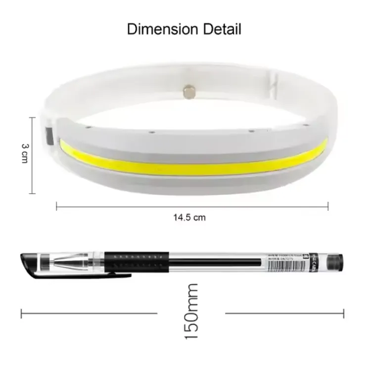 Usb Rechargeable Led Head Lamp With Adjustable Headband Ab-Z1099
