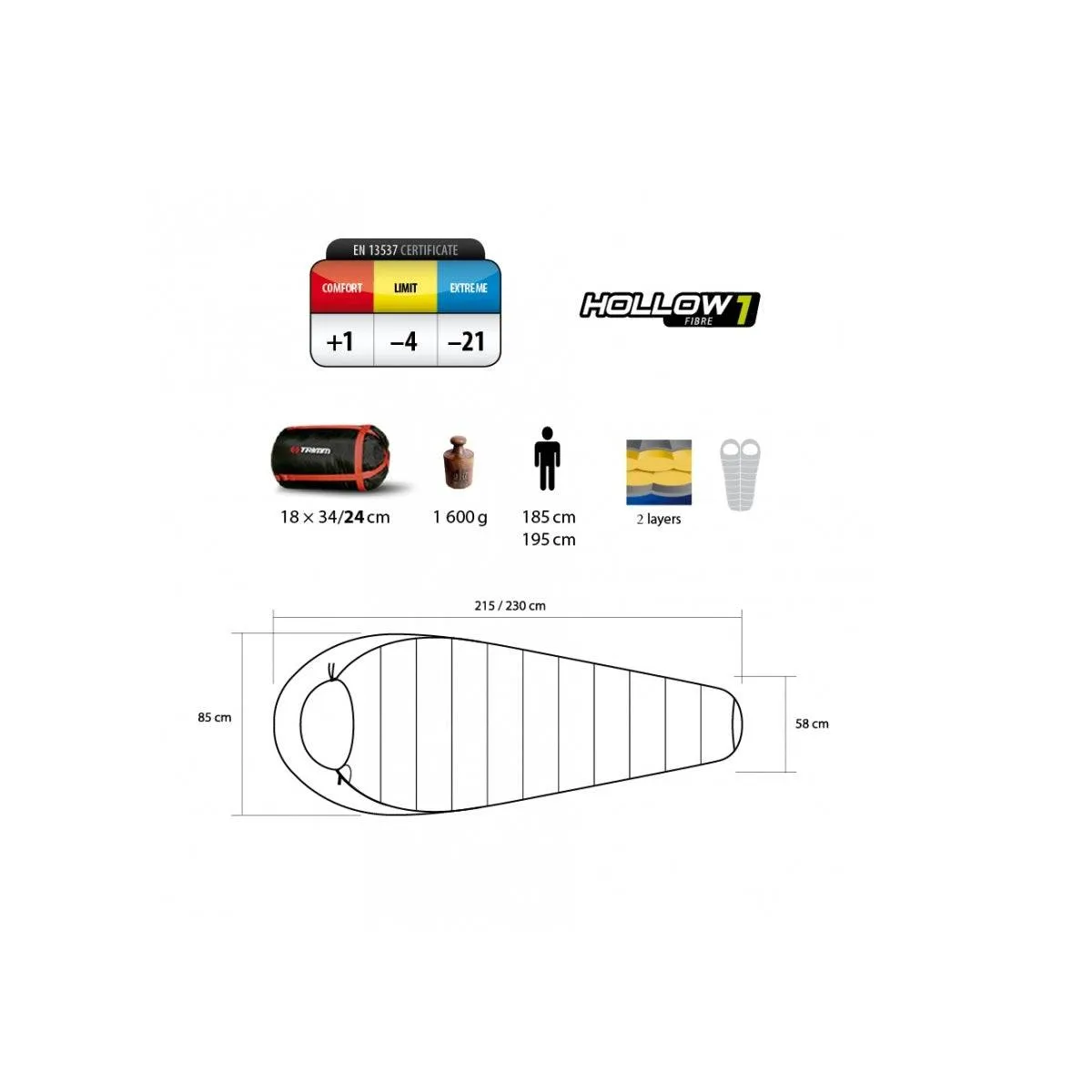 Walker Sleeping Bag - Comfort  1°C | Limit -4°C | Extreme -21°C