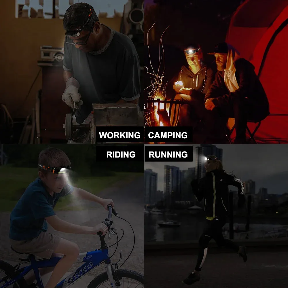 Waterproof LED Headlamp COB Work Light 2 Light Modes with Magnet USB Headlight Built-in Battery Suit for Fishing, Camping, Etc.