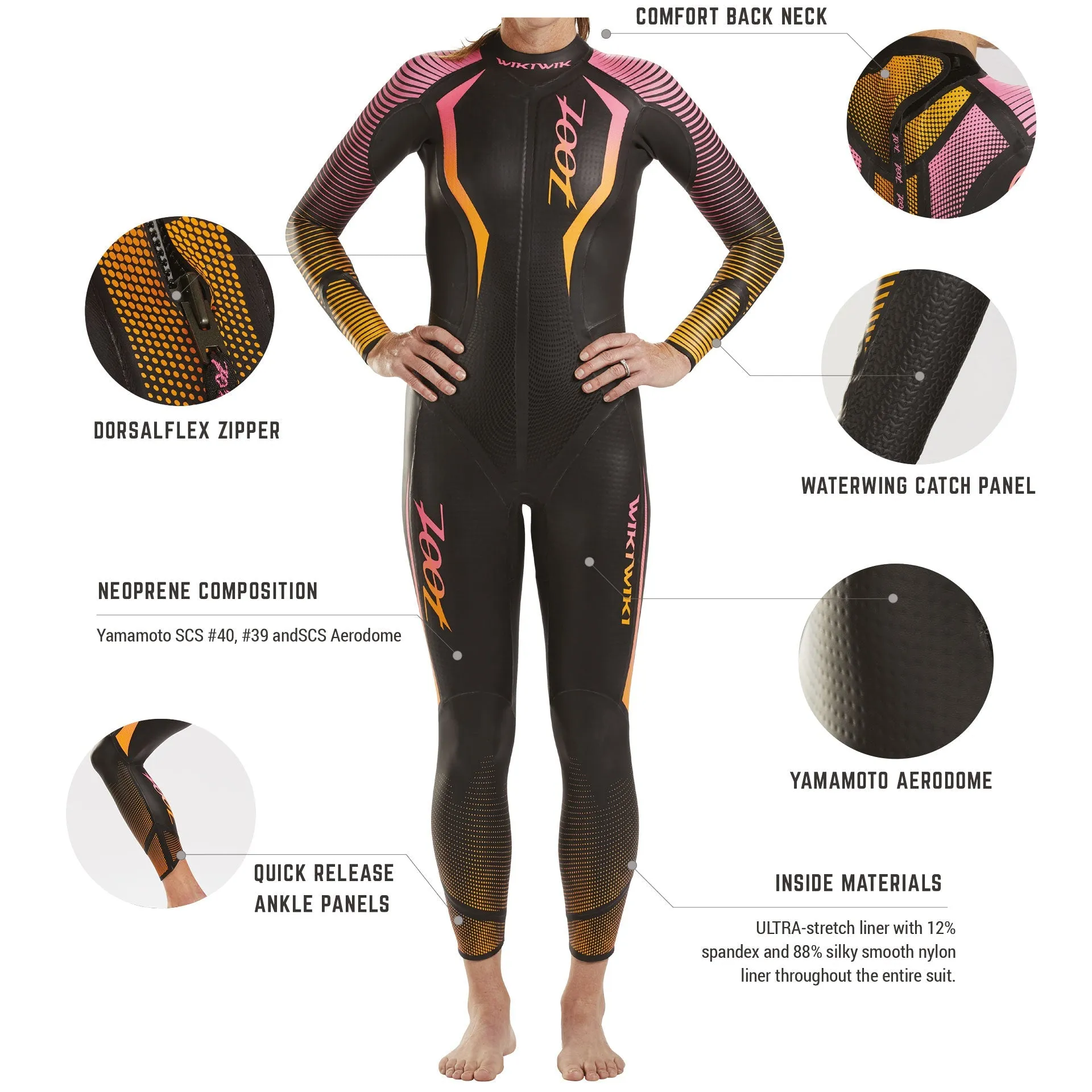 Womens Wikiwiki 2.0 Wetsuit - Pink/Orange